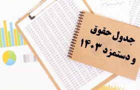 متوسط افزایش حقوق کارمندان در سال آینده اعلام شد/ مبنای افزایش حقوق‌ها چیست؟