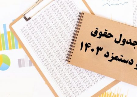 متوسط افزایش حقوق کارمندان در سال آینده اعلام شد/ مبنای افزایش حقوق‌ها چیست؟