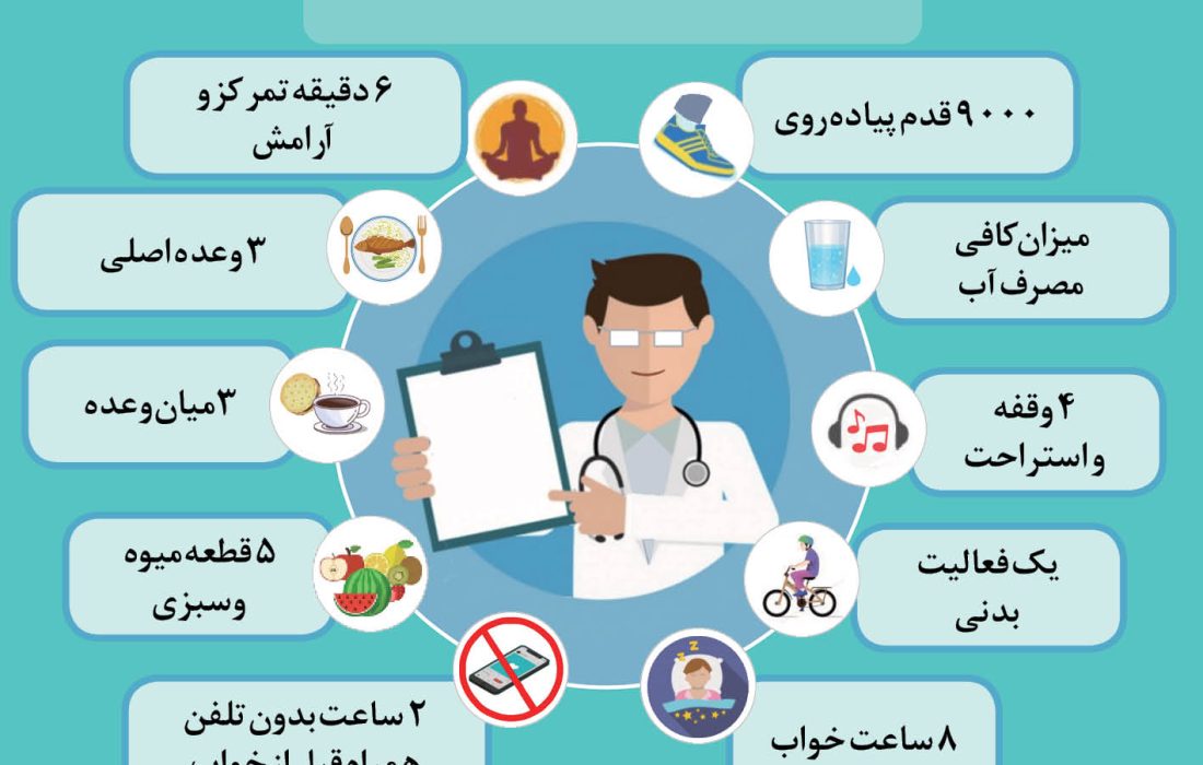 افزایش تمرکز