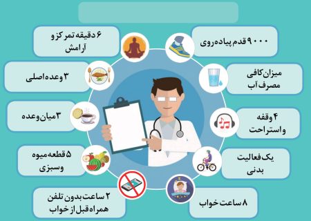 افزایش تمرکز