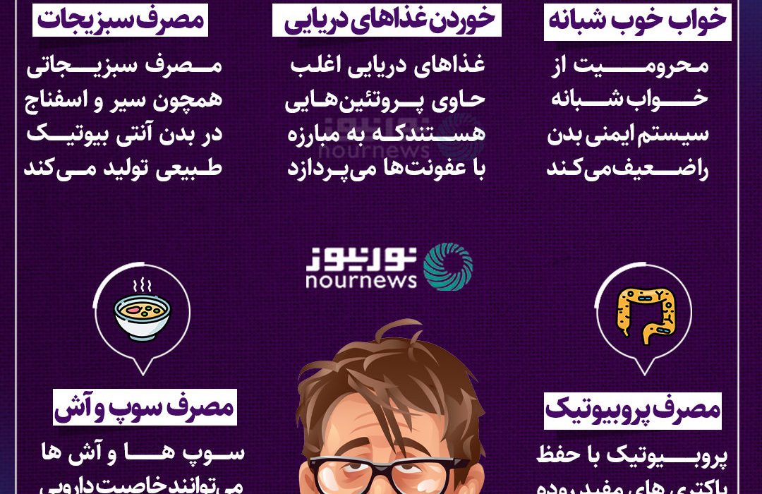 راه های افزایش ایمنی در بدن