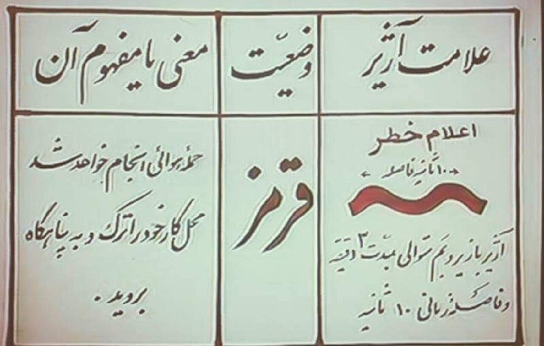 توجه توجه؛ علامتی که هم اکنون می‌شنوید…/ چرا تهران آژیر قرمز ندارد؟
