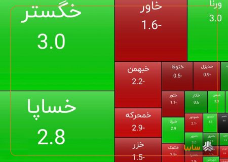 رشد سهام سایپا در پایان معاملات امروز/ سایپا تمام‌قد سبزپوش شد