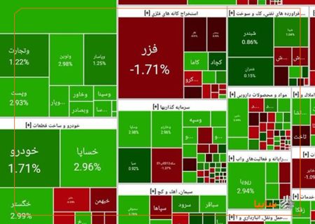سبزپوشی دوباره «خساپا» در بورس با رشد نزدیک به ۳ درصد