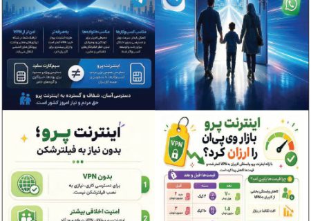 اینترنت پرو نیاز امروز جامعه در عصر دیجیتال؛