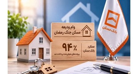 عملکرد ۹۴ درصدی بانک مسکن در پرداخت وام ودیعه مسکن جنگ رمضان