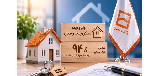 عملکرد ۹۴ درصدی بانک مسکن در پرداخت وام ودیعه مسکن جنگ رمضان