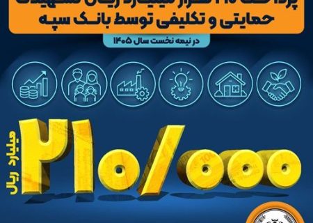 پرداخت ۲۱۰ هزار میلیارد ریال تسهیلات حمایتی و تکلیفی توسط بانک سپه